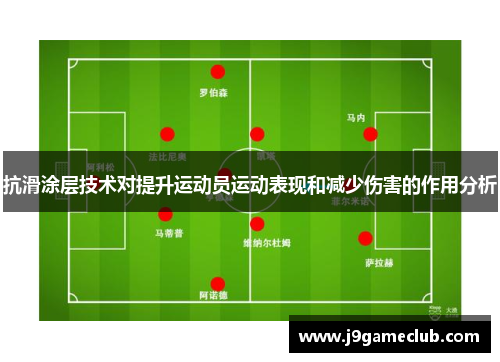 抗滑涂层技术对提升运动员运动表现和减少伤害的作用分析