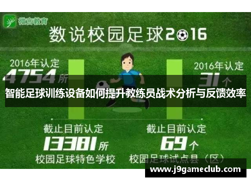 智能足球训练设备如何提升教练员战术分析与反馈效率